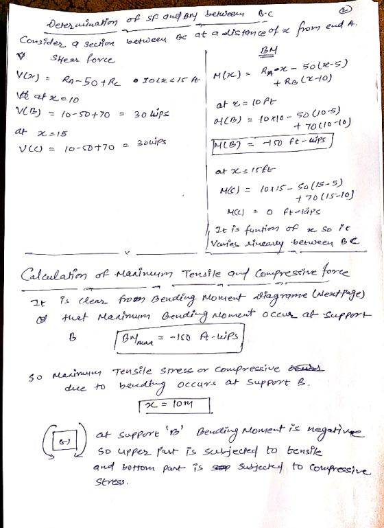 Consider VSi/e a foree ZM t 70 (IS-lo niaA diue to beudi occuys at Supprt 2 Seress