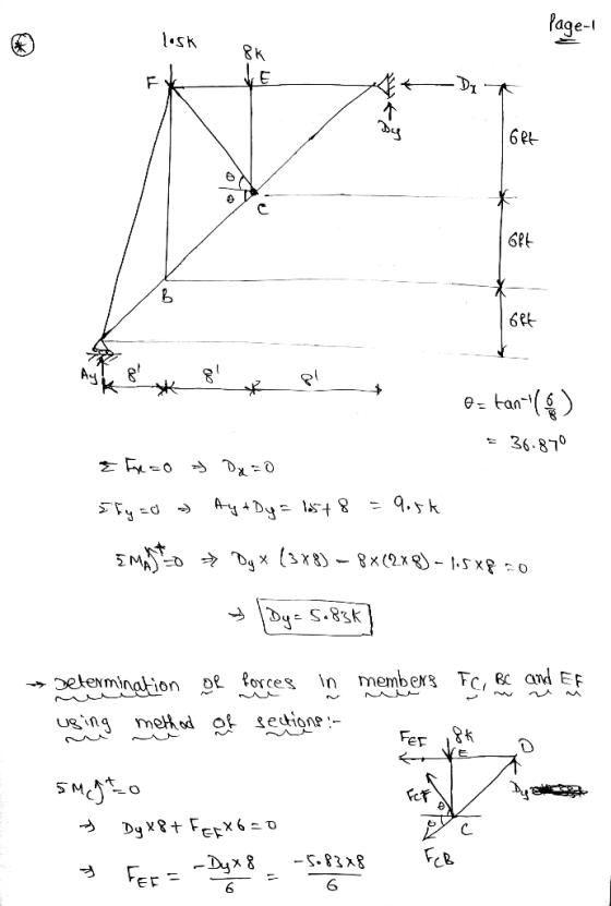 Page-1 sk 6PL 6PL 6 36.870 DeteYminarion De forces in members FC,BC and EF <tf C. -5.83入8 6