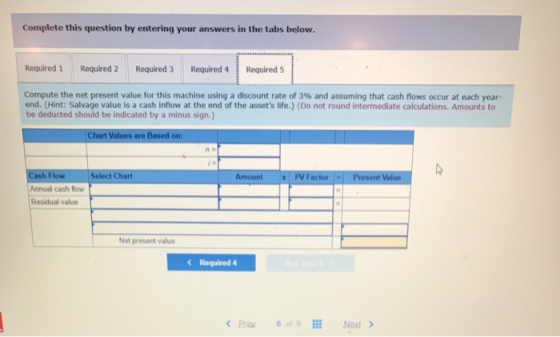 Complete this question by entering your answers in the tabs below. Required 1Required 2 Required 3 Required 4Required 5 Compu