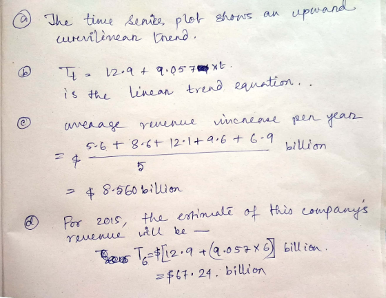 Jh tie ends pland curvilimenn teb 8-560 billion 6 24. billion