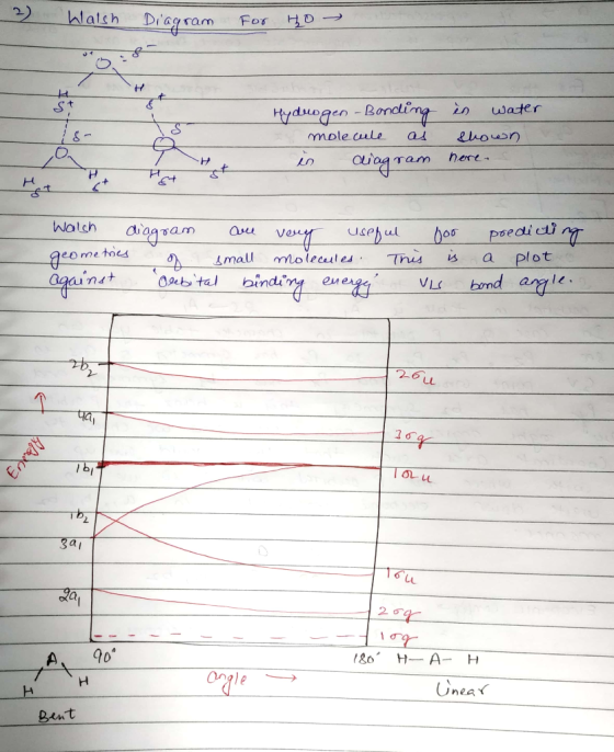 hlalsh Diagram For HD s t D Water 2 Ouca ram here. asuu eo me103 okmall moleculesTnus Ba plot 26 u A 90 Bent
