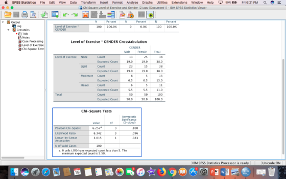 g SPSS Statistics File Edit View Data Transform Insert Format Analyze Graphs utilities Extensions window Help 99% Ey Fri 6:21