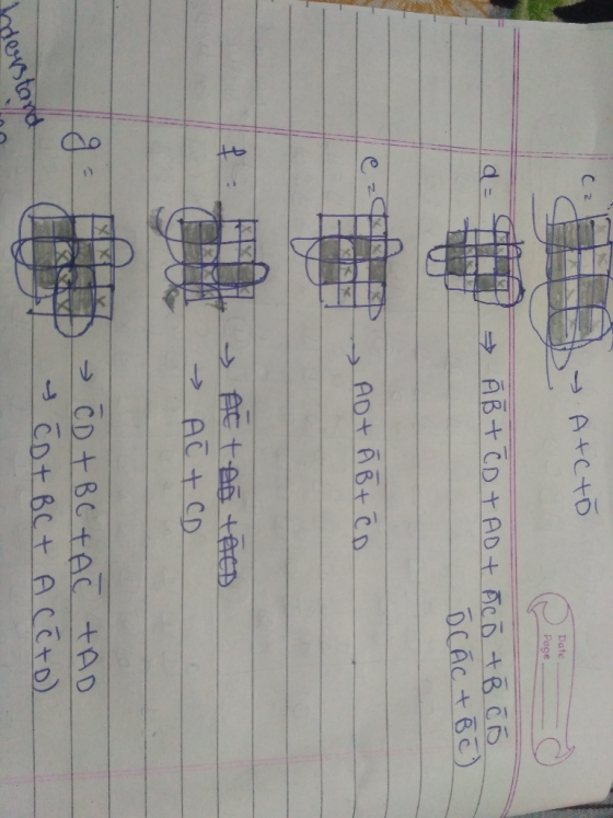 Date Page Ct
