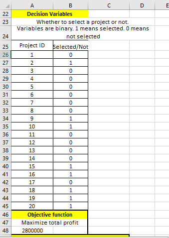 Decision Variables Whether to select a project or not. Variables are binary. 1 means selected. 0 means not selected 25 Projec