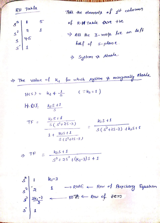여 R-H.table Ocve +ve. half of s-pkan e 少System Slab The value of K, fov wheh n mar KiS t1 5 2 3 S 1