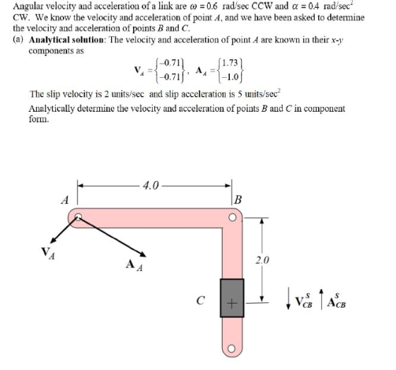 Angular velocity and acceleration of a link are ω-0.6 rad/sec CCw and α-04 rad/sec CW. We know the velocity and acceleration