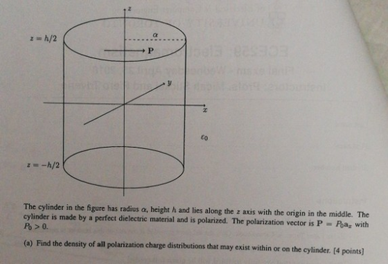 Eo z-h/2 The cylinder in the figure has radius a, height h and lies along the z axis with the origin in the middle. The cylin