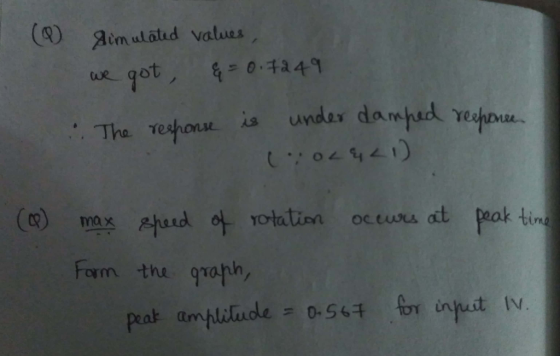emalatd valuss ia Under damh㎂ve otatin ocuss dtt Form the graph