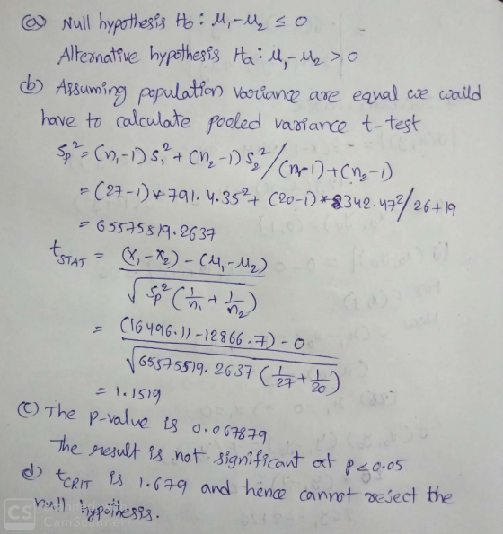 lostiane ave eaval cze ciaild have to calculote froled vaatance t-test 655755)9-2639 Ft可ー咕) C16 y96.)-12866구)-。 s 6559 5519.