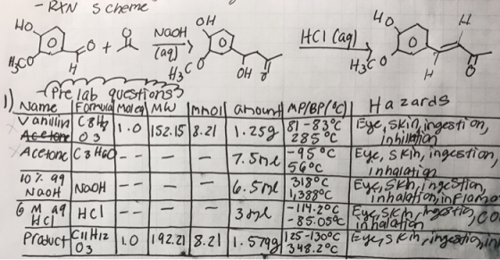 Rxw s cheme OH NaOH H3 уз Pre lab 9ustrors a zard9 bilon inhalation ,388 C 348.2°c