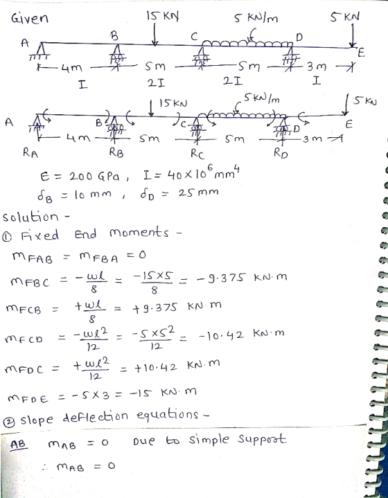 Given 3m--オ 2_T SKN/m Re E= 200 GPa , L-40乂106mm 10 mm solution - O ixed End moments ー -9.375 KN·m --SxS2 2. KN·m ニナ10.42 12