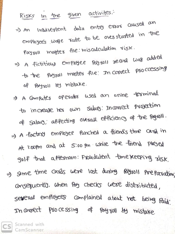 Risks in the given activites An Inadvestent data enty eo Coused an rdte to be oves staoted in the emmplojees ocge PaYSoll mag