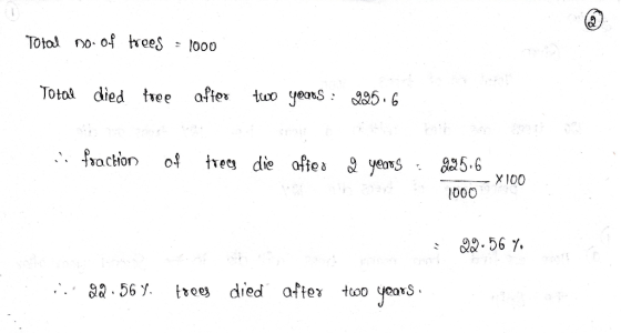 Totol of hoes - loo0 f.action 여 he, die ofte a J yens . 825.6-X100 JaCHOn0 [000 82-56丫. 2.56% toes died after two cos tooo