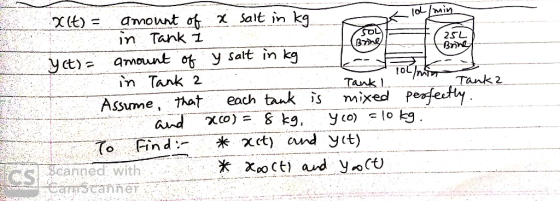 1oL/Min amount of Salt in kg = ()X Tank 1 SOL n 2SL Binly armount o y salt in kg y ct 201 Tank 2 in Tank 2 Tank mixed Peofect