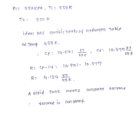 Pi 250K9, TI- S5OR T2 3 s0 K spedicheats of Hydoogon Ta ble idea gds ad Temp 45O K 10.379よけ k9 K 14.501- 10.377 R CP- C 4.124