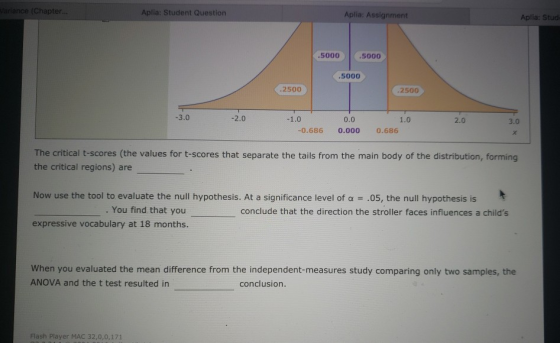 Variance (Chapter Aplia: Student Question Aplia: Assignment Aplia: Stud 5000 5000 5000 2500 -3.0 -2.0 0.0 1.0 2.0 3.0 0.686 0