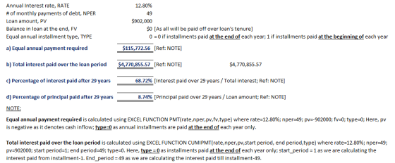 Annual Interest rate, RATE # of monthly payments of debt, NPER Loan amount, PV Balance in loan at the end, FV Equal annual in