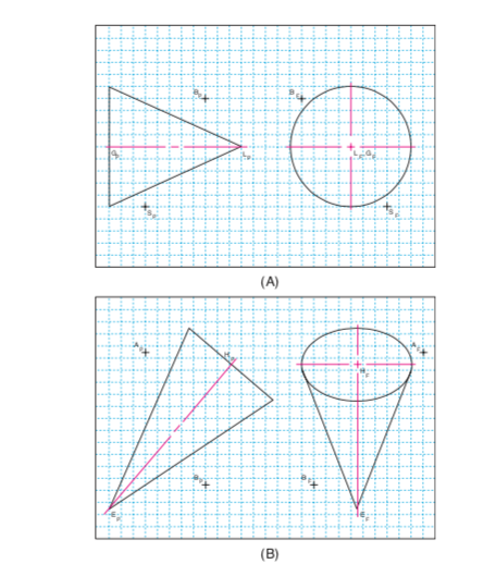 (A) (B)
