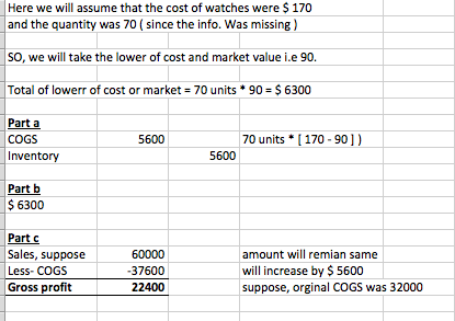 Here we will assume that the cost of watches were $ 170 |and the quantity was 70 (since the info. Was missing ) SO, we will t