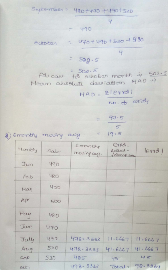4 500 S = 502-5 Heam absoluti deutatiem MAD oo cast o.end 19.5 9) 6 Acnal- moui Tam 49D Hay Apr 500 Tum | 나 Jully118-3333 11.