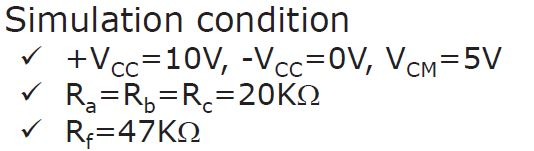 Simulation condition