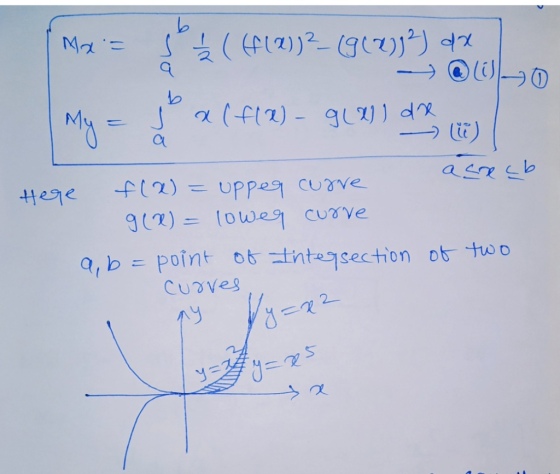 (E))9 (7)j) (fI)-9I) I dR asrb f(2) Hege uPpe cUVe g(2)10we cuave point ob thtegsection ot two CUSVES = 2