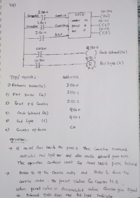 13) DA) Co:cu Co:ch CO:DN 136.0 Gaale ScreidGn 12G I CO: DN 1136-6 1136 1136-2 2136 s Red Light CL) CoUnter up deusn Co → if