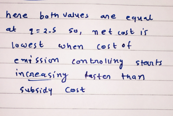 hene both values ane equl at Su, met cost is 1 2.S loewest Cost of when emt ssiom con troling Steun ts LO incaeasing asten t
