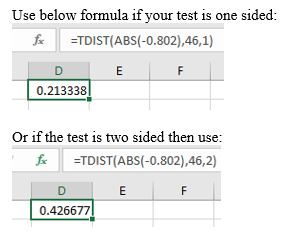 Use below formula if your test is one sided: fTDIST(ABS(-0.802),46,1) 0.213338 Or if the test is two sided then use: TDIST(AB