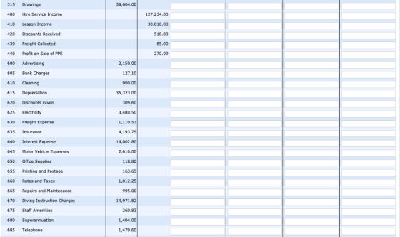 315 Drawings 400 Hire Service Income 410 Lesson Income 420 Discounts Received 430 Freight Collected 440 Profit on Sale of PPE