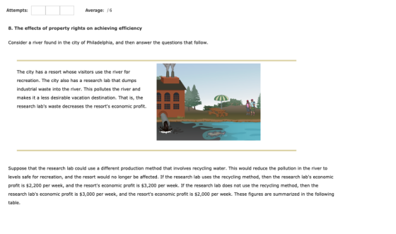 Attempts: Average: /6 8. The effects of property rights on achieving efficiency Consider a river found in the city of Philade