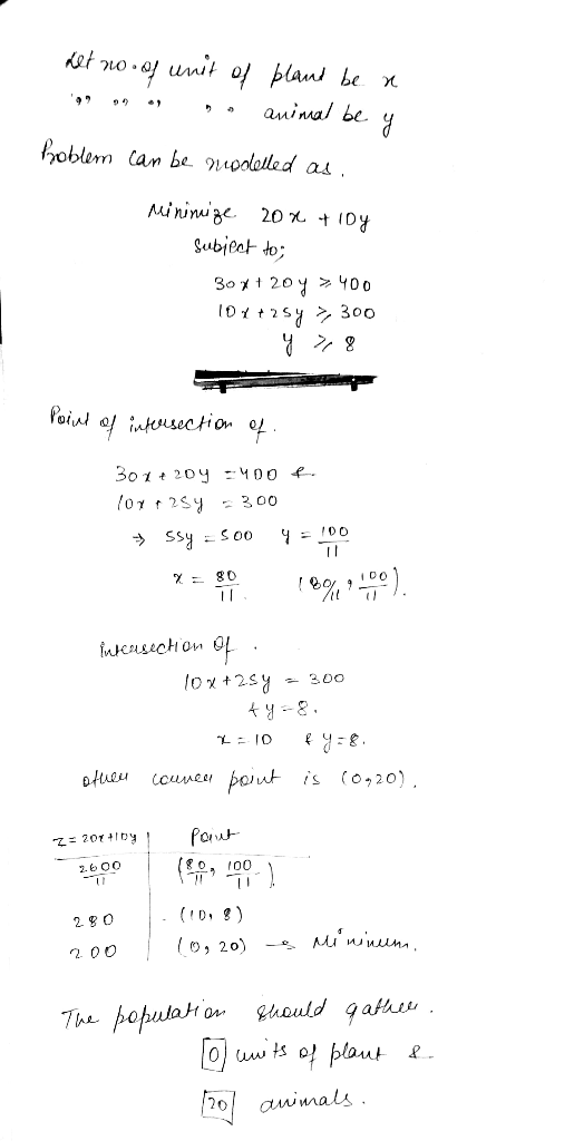 Ket no animal be y oblem Can be uooleled al . Minimize 20 tDy Subieat to 30t 20y 400 lDt2sy>300 ... Point aj intusection of 3