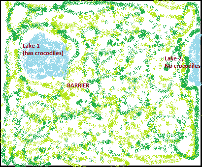 Lake 1 (has crocodiles) Lake 2 No crocodiles BARRIER