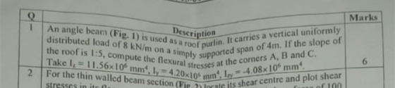 Marks 1 An angle bean (Fig. I) is used as a roof purlin. span of Am distributed load of 8 kN/m on a simply supporte scomers n