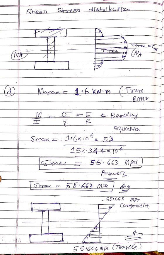 distributian. Stes Shear Tmoe 7 Tma Marpe 6 kN-m Frem Beneling eauattar 61053 1521344 T0 55. 663 Mpa 5.5.663 mp Gmeus 55 663