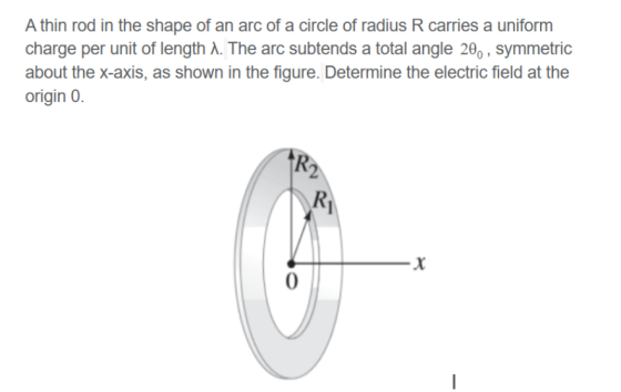 A thin rod in the shape of an arc of a circle of radius R carries a uniform charge per unit of length λ. The arc subtends a t