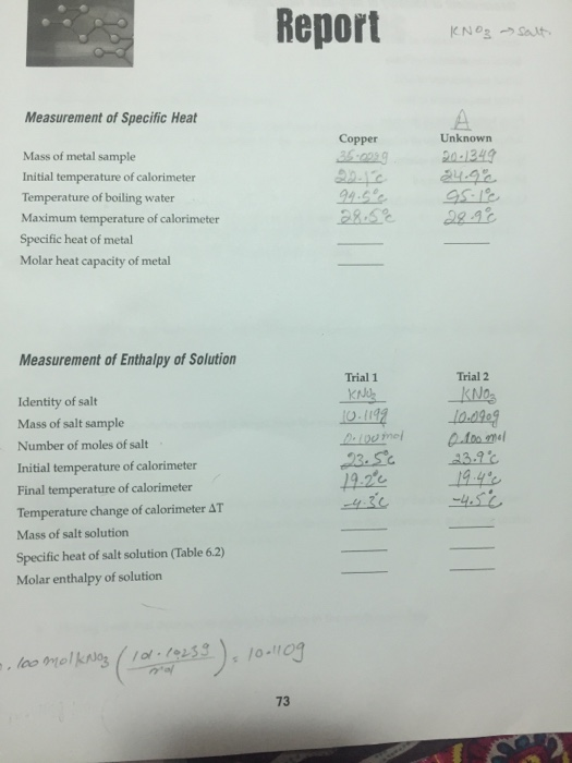 Report Measurement of Specific Heat Copper Unknown Mass of metal sample Initial temperature of calorimeter Temperature of boi