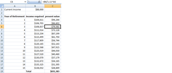 fB6/1.11 A6 C6 A B C 1 Current Income $88,000 2 3 Year of Retirement Income required present value $104,611 $94,244 4. 1 $106