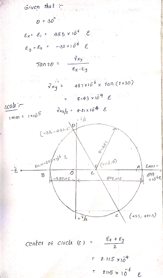 Given tha t scale . -32, -21) 3 698 メ10 602 ALE 4SS, 421.5 Center of Cicli C ) 2. 2115 X 10