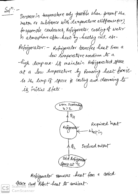dMc to ReANǐナ.beat linić. at a Jew知npexahme ernoVt Destred output 4pace a R&ct.bear ambient.. Scanned wit CamScanner