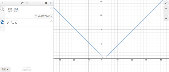 40 + 662 213 30 101 30 = 21.380952381 X -2x 20 10 30 мо 20 10 20 30 powered by desmos