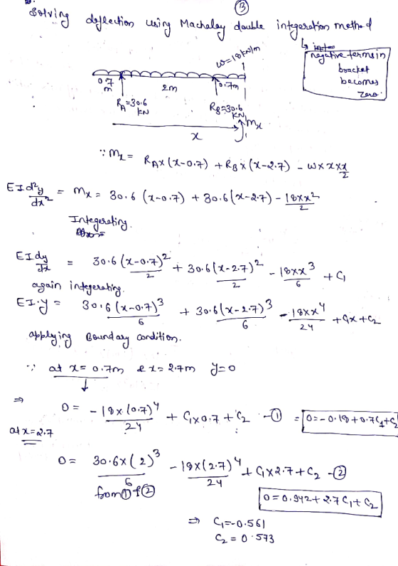 dlation Madhsly intreaution double methe d Negafve termsin backat Zare EN MR 0.) + kgi (x-27) - w*z m30.6 (1-0.7) + 30.6(x-a+