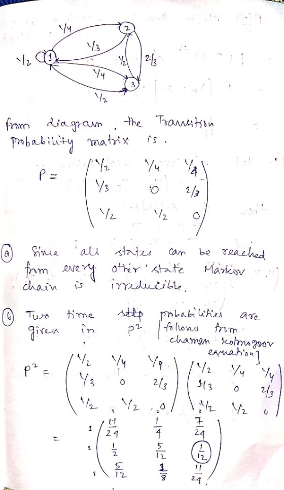 21 the Trawtn frm diagpaun Pmbatiuty matix 2/3 Teached Markisv stater alu cam be m ve other tate chain imduike pnbabilAes fal