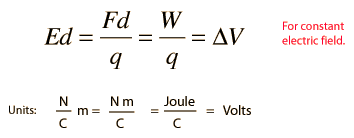 Fd W Ed=-=-=AV For constant electric field. Nm Joule Units: m- = Volts