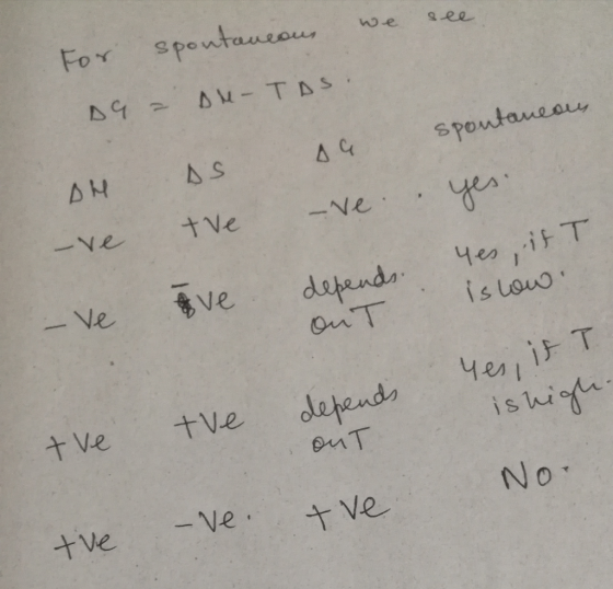 For Spentausous We 8ee D9 AM- TAS: spoutaneas AS 4 9 ges ve Ne -Ne yes it T is Louo ve dipends OuT Ve Yes i T is hi depends +