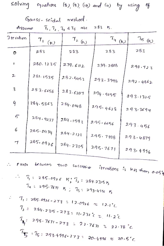 Gauss- seidal meihocl T,, 7, Ty 4 T5 283 ae Assume T (K) T () Ti (K) 7 te ratiem 283 283 283 283 290.123 299. 2608 279. 62 28