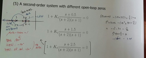 (5) A second-order system with different open-loop zeros 1 + Kc-s +0.5 ·ьзу 나ㅡ う. のm 1K+ 1.5