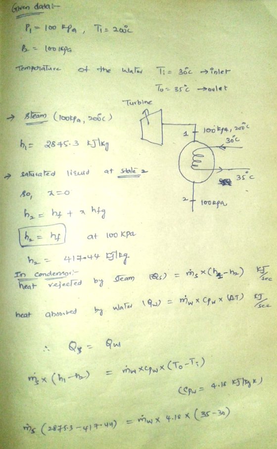 Given dala- Temperata 1 ot.the ula℡ Ti- 26a →?nle r Turbine 30 C 舞3sc 2 In Condemo See heat aboosbed 4.1.芍hyリ cepwa