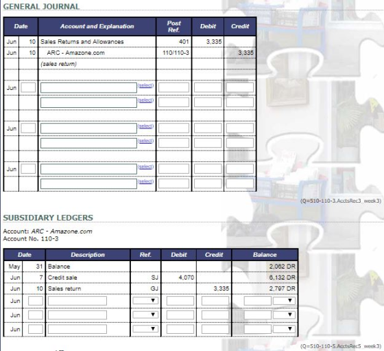 GENERAL JOURNAL Post Debit Date Account and Explanation Ref 401 Jun 10 Sales Returns and Allowances 3.335 110110-3 Jun 10 ARC