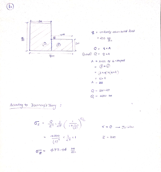 -3m intamlų gfstributed lcað =R00 KN Q 2x A (Load) qxA A = Avea of L-shapecd + - - 3 x4)4x) A = 20 4-000 KN Bawsinevgs Thear